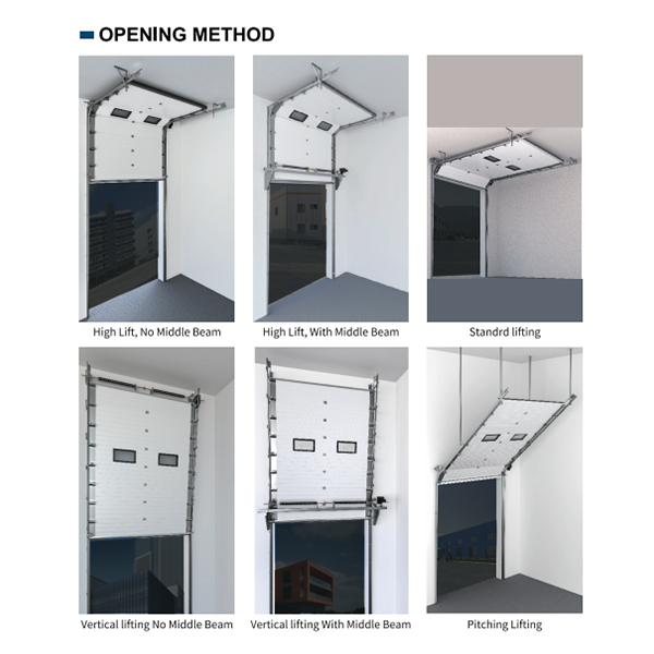 Track & Lift System Options Opzioni del sistema Track & Lift